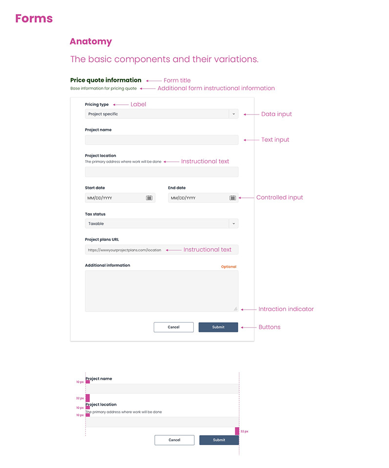 Screenshot of a page from the design system